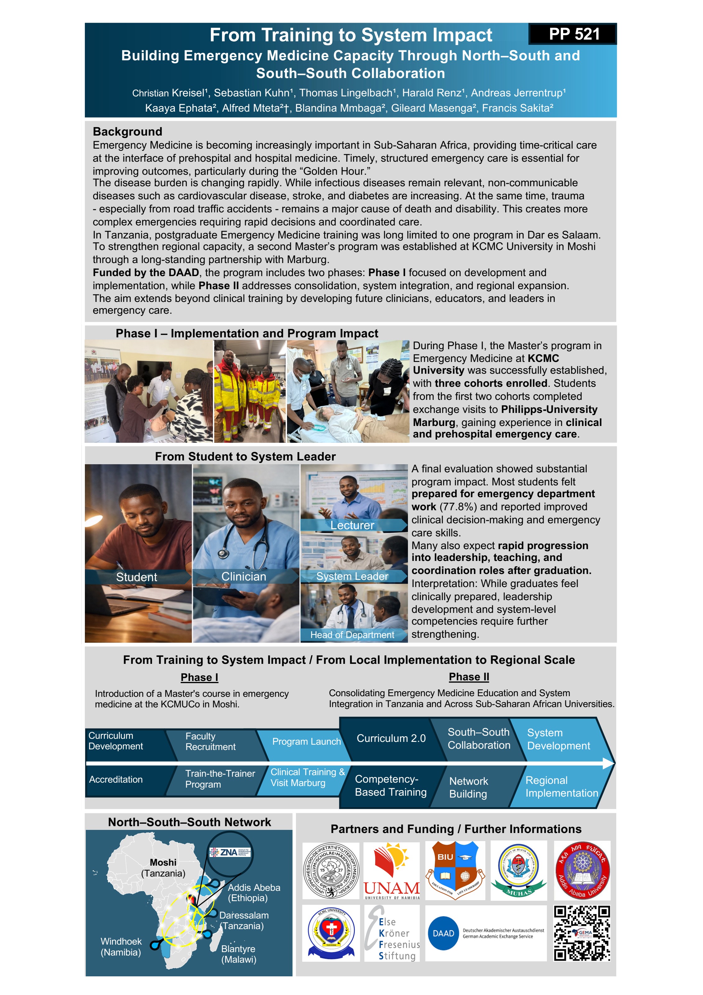 ICEM 2026 conference poster — Building Emergency Medicine Capacity Through North–South and South–South Collaboration